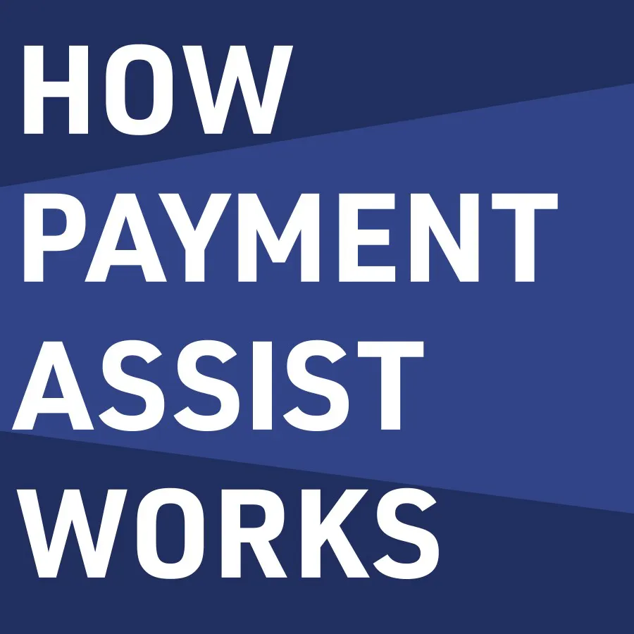 How does the repayment plan work?